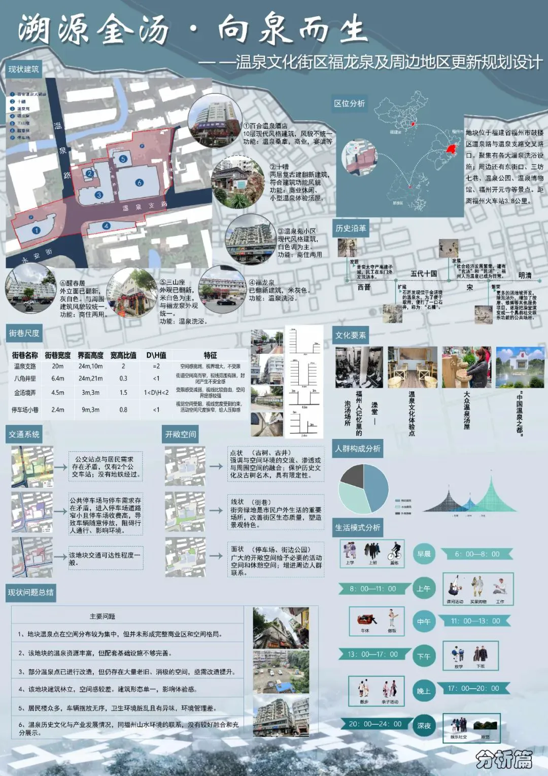 哪里可以找到适合篮球运动员的放松方法?_0